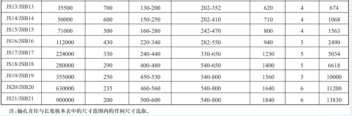 1580531505496891.png blob.png