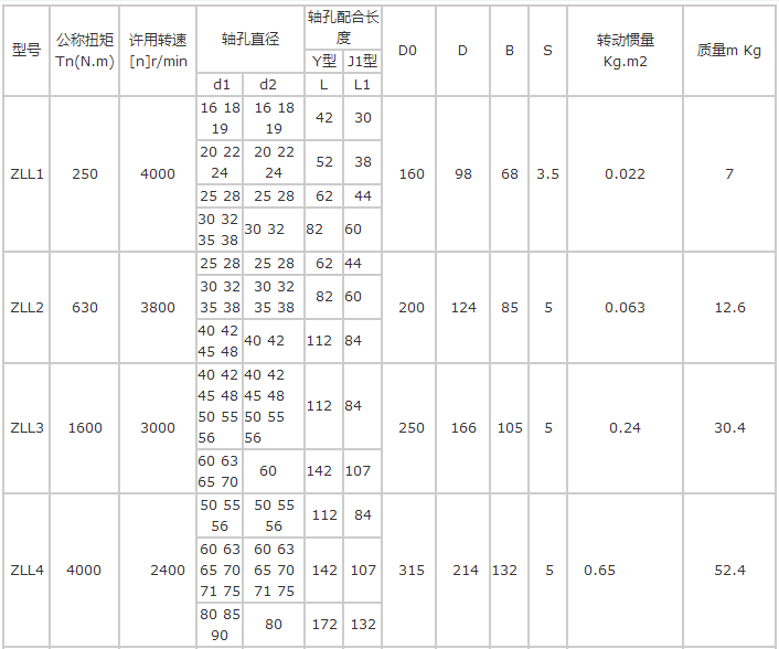 1580531817912216.png blob.png