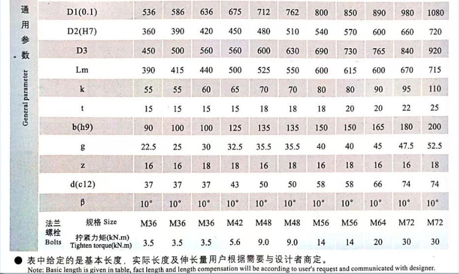 1580656351297624.png blob.png