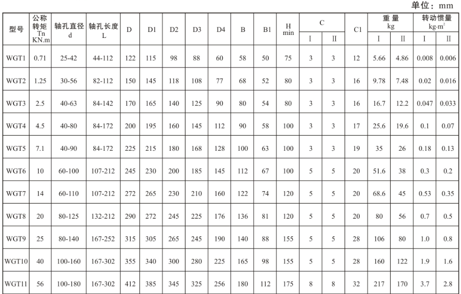 1580738218681708.png blob.png